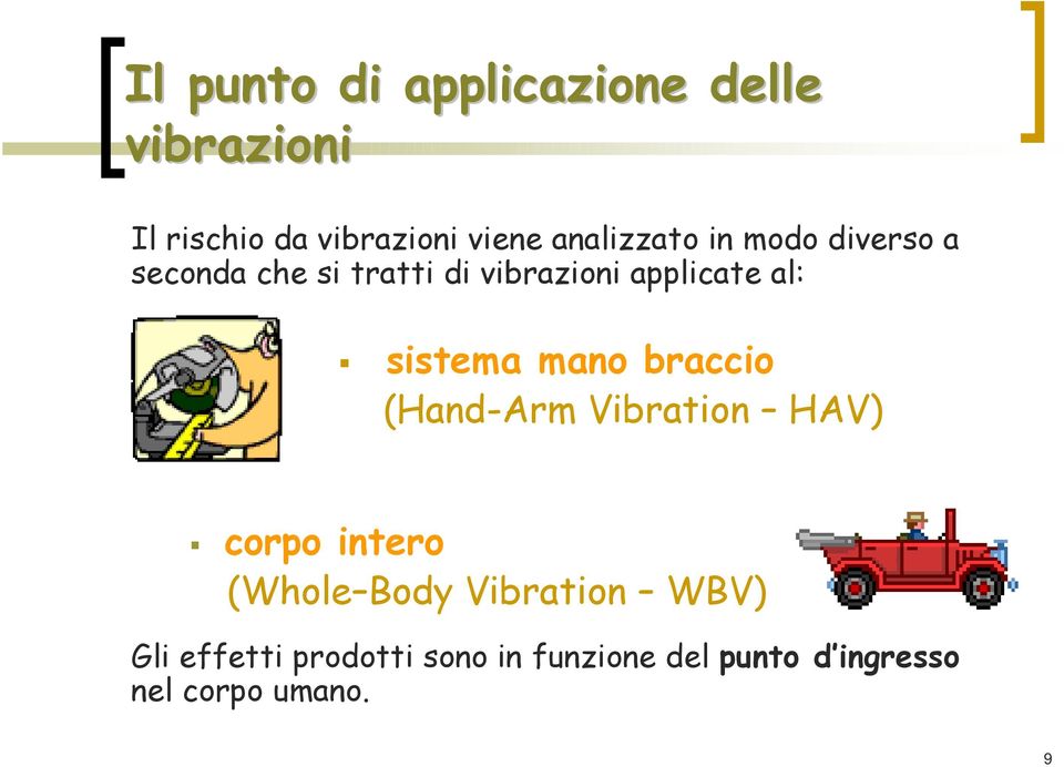 sistema mano braccio (Hand-Arm Vibration HAV) corpo intero (Whole Body