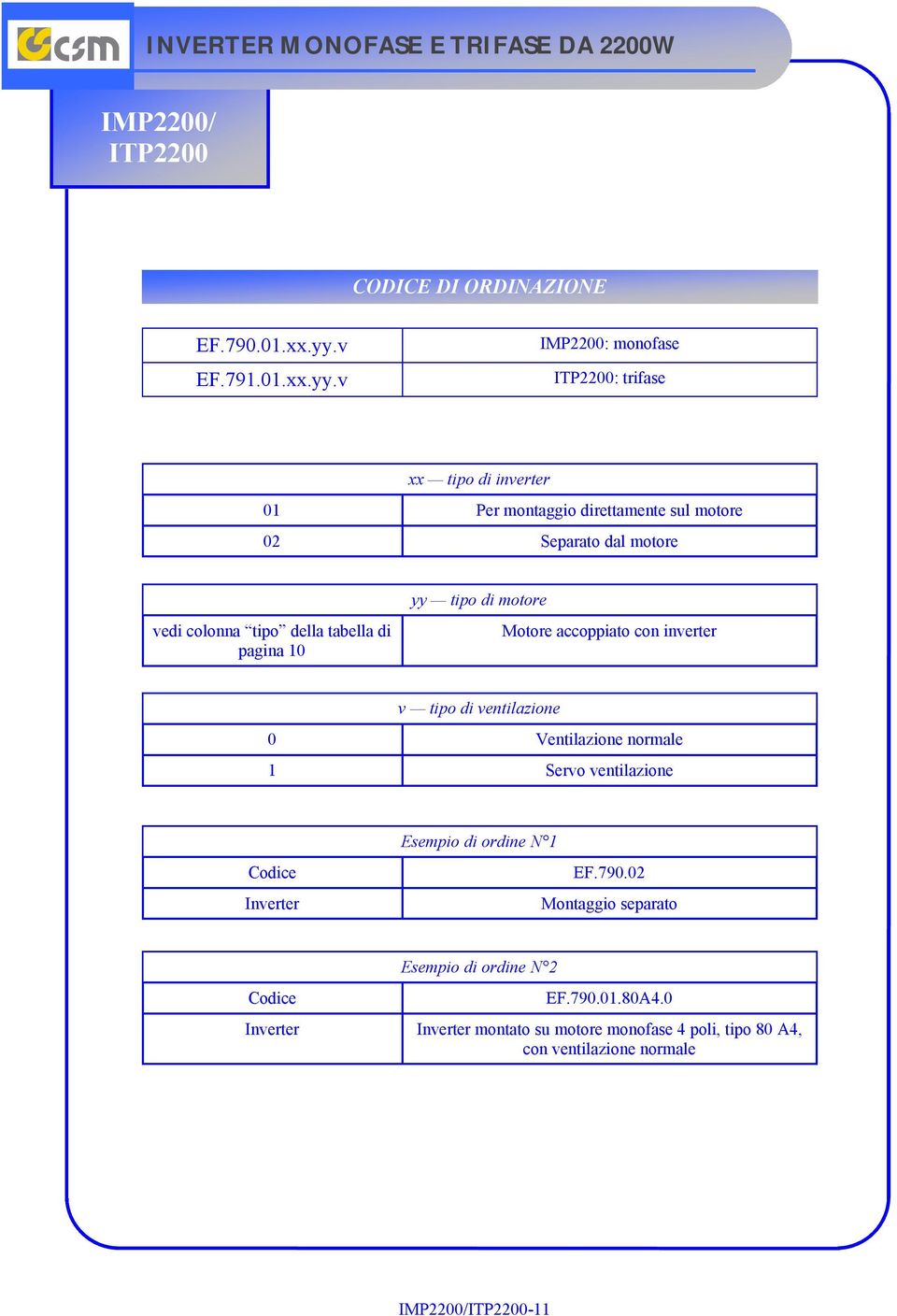 v IMP2200: monofase : trifase xx tipo di inverter 01 Per montaggio direttamente sul motore 02 Separato dal motore vedi colonna tipo