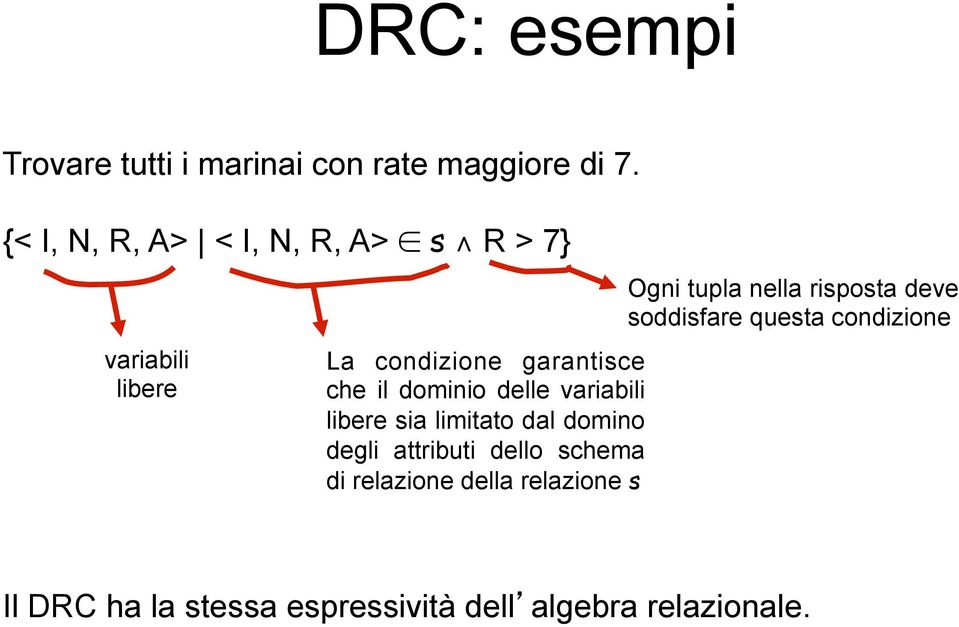 delle variabili libere sia limitato dal domino degli attributi dello schema di relazione della