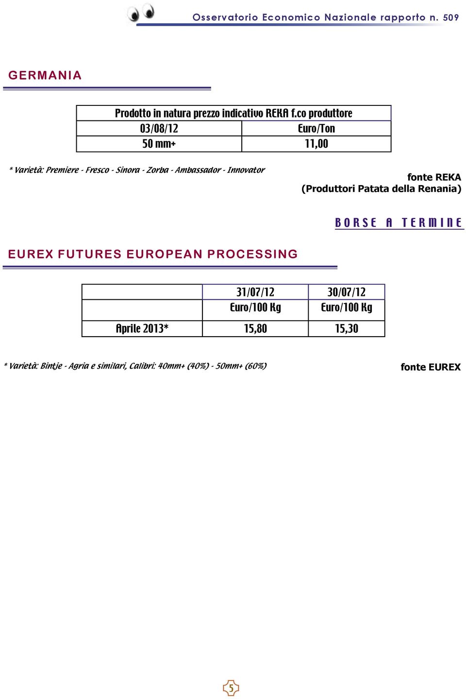 Innovator fonte REKA (Produttori Patata della Renania) B O R S E A T E R M I N E EUREX FUTURES EUROPEAN