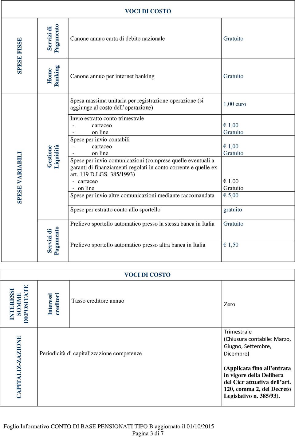 Spese per invio contabili - cartaceo - on line Spese per invio comunicazioni (comprese quelle eventuali a garanti di finanziamenti regolati in conto corrente e quelle ex art. 119 D.LGS.