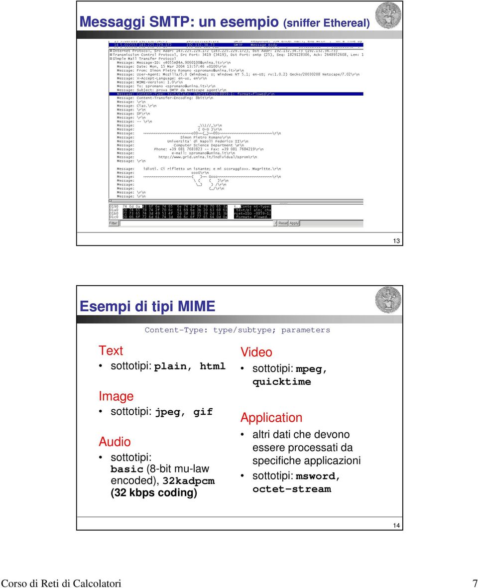 mu-law encoded), 32kadpcm (32 kbps coding) Video sottotipi: mpeg, quicktime Application altri dati