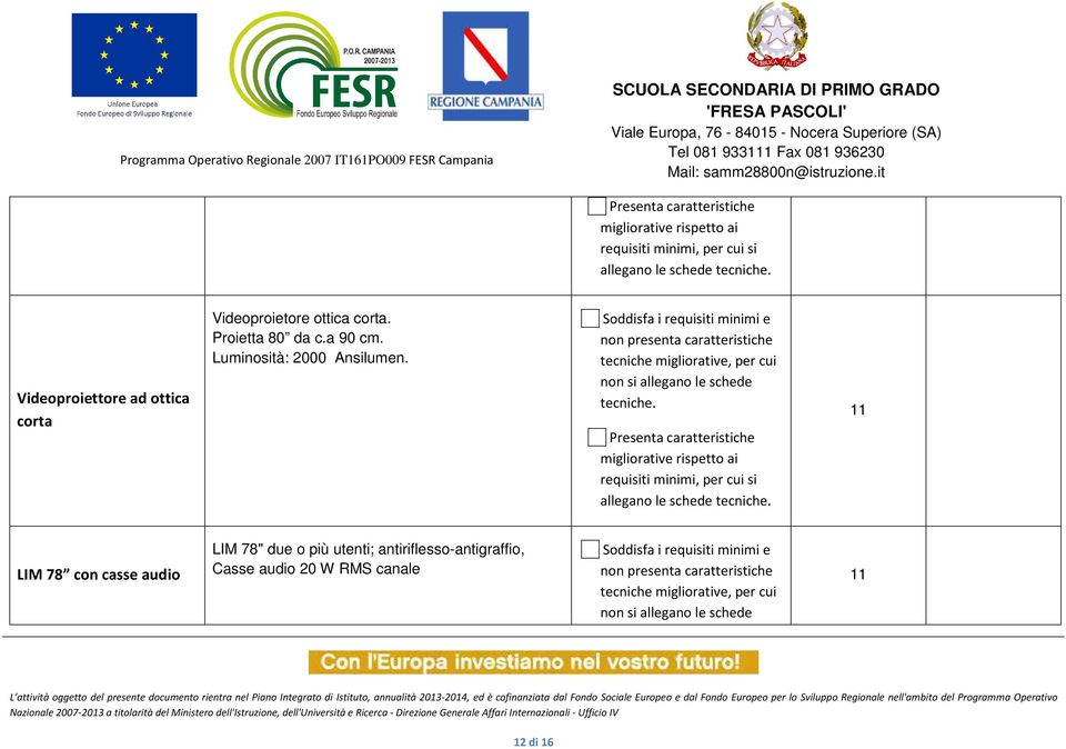 allegano le schede 11 LIM 78 con casse audio LIM 78" due o più