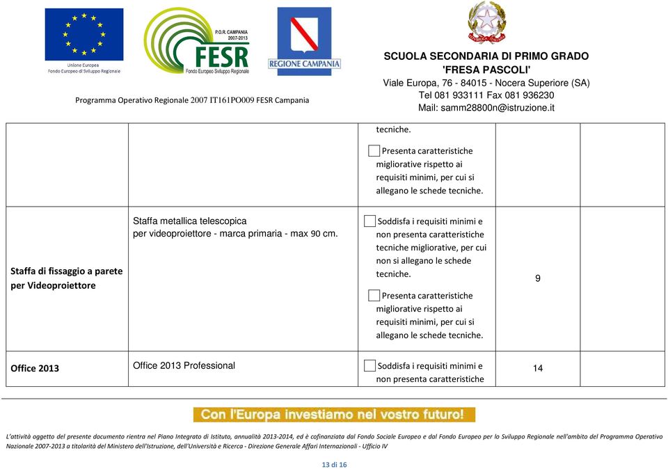 videoproiettore - marca primaria - max 90 cm.