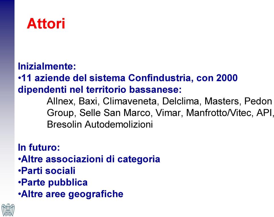 Selle San Marco, Vimar, Manfrotto/Vitec, API, Bresolin Autodemolizioni In futuro: