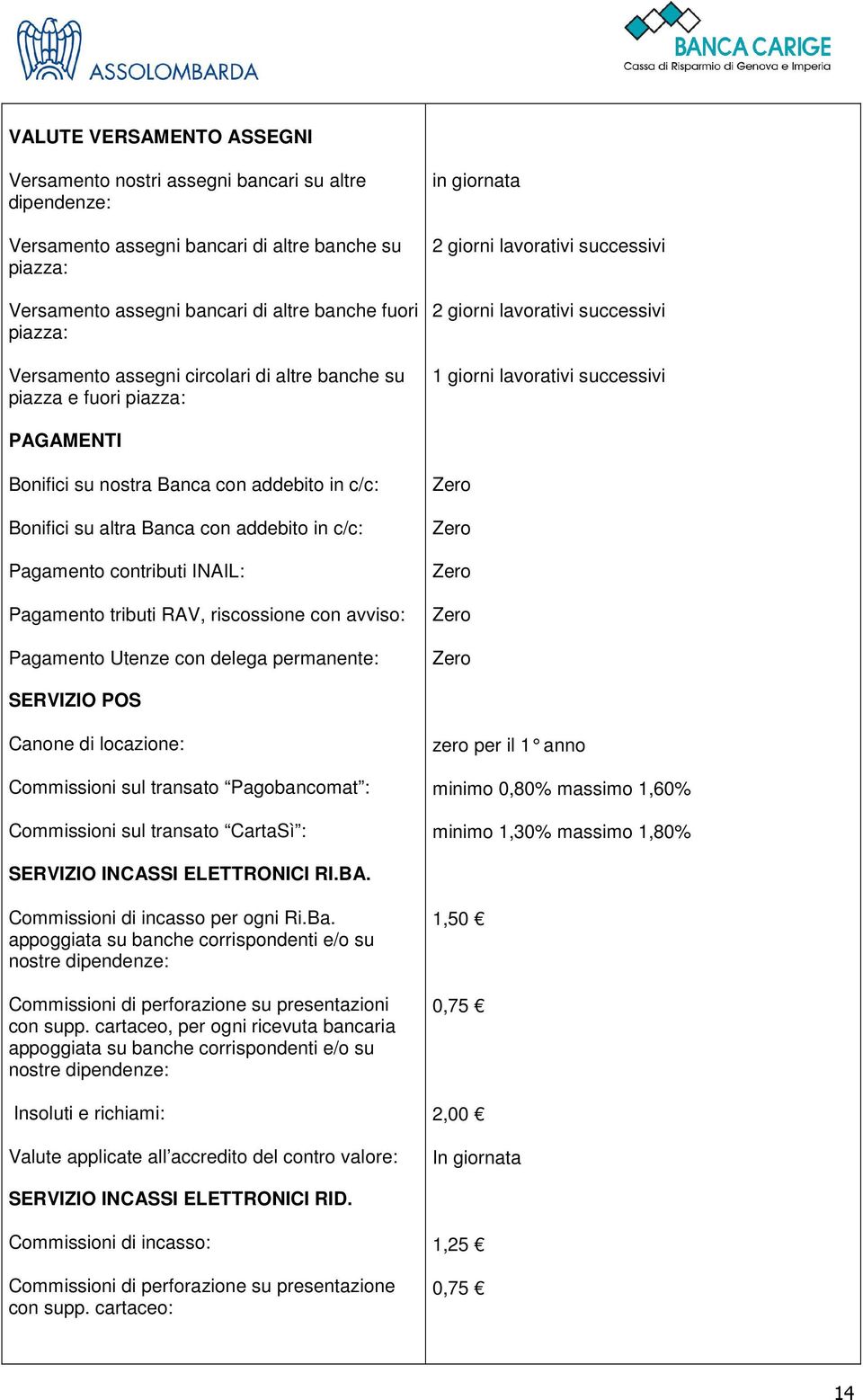 nostra Banca con addebito in c/c: Bonifici su altra Banca con addebito in c/c: Pagamento contributi INAIL: Pagamento tributi RAV, riscossione con avviso: Pagamento Utenze con delega permanente: Zero