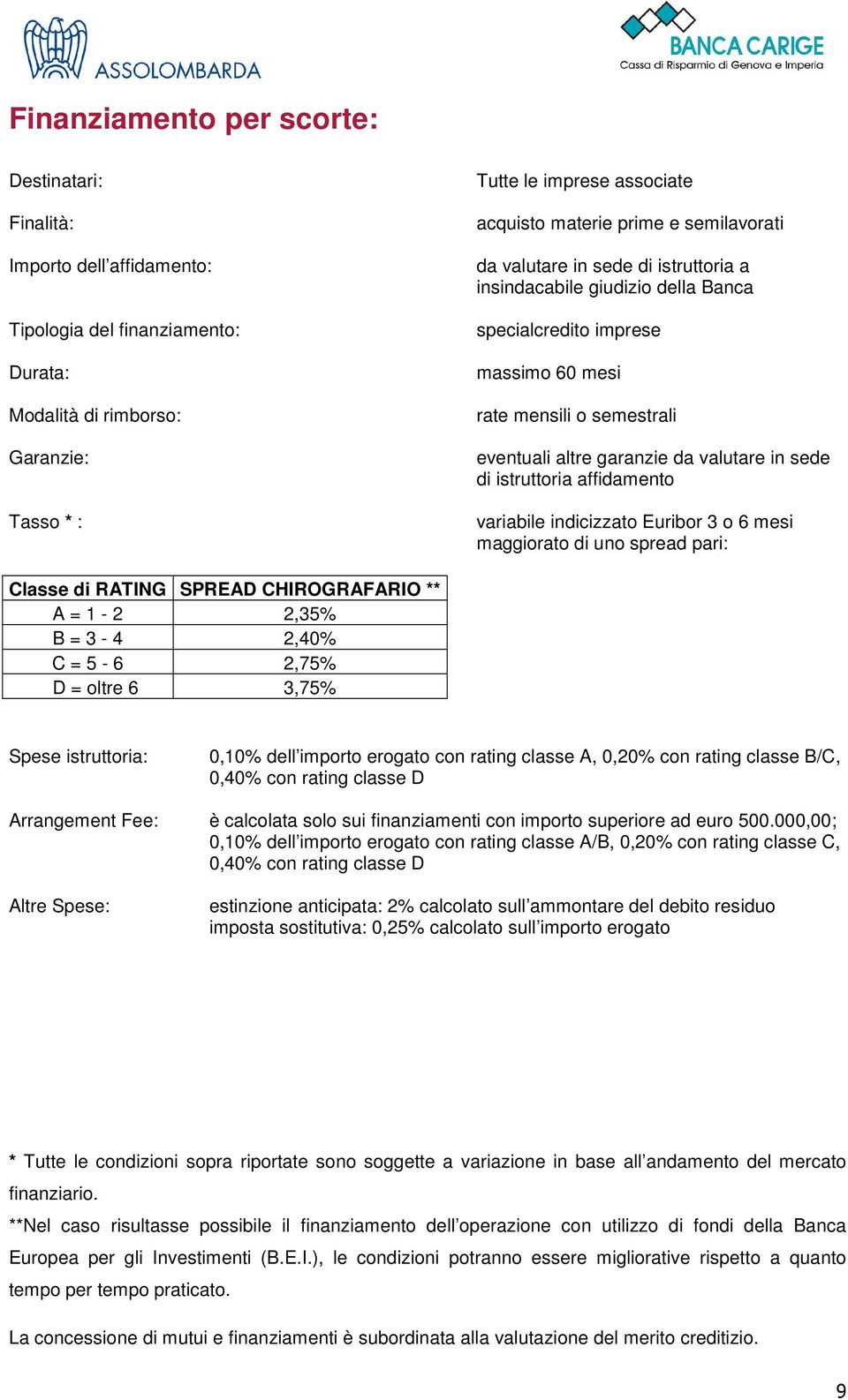 sede di istruttoria affidamento variabile indicizzato Euribor 3 o 6 mesi maggiorato di uno spread pari: Classe di RATING SPREAD CHIROGRAFARIO ** A = 1-2 2,35% B = 3-4 2,40% C = 5-6 2,75% D = oltre 6