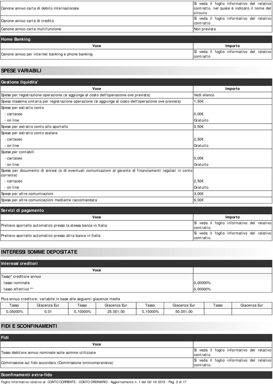 unitaria per registrazione operazione (si aggiunge al costo dell'operazione ove prevista) 1,50 Spese per estratto conto - cartaceo 0,00 Vedi elenco - on line Gratuito Spese per estratto conto allo