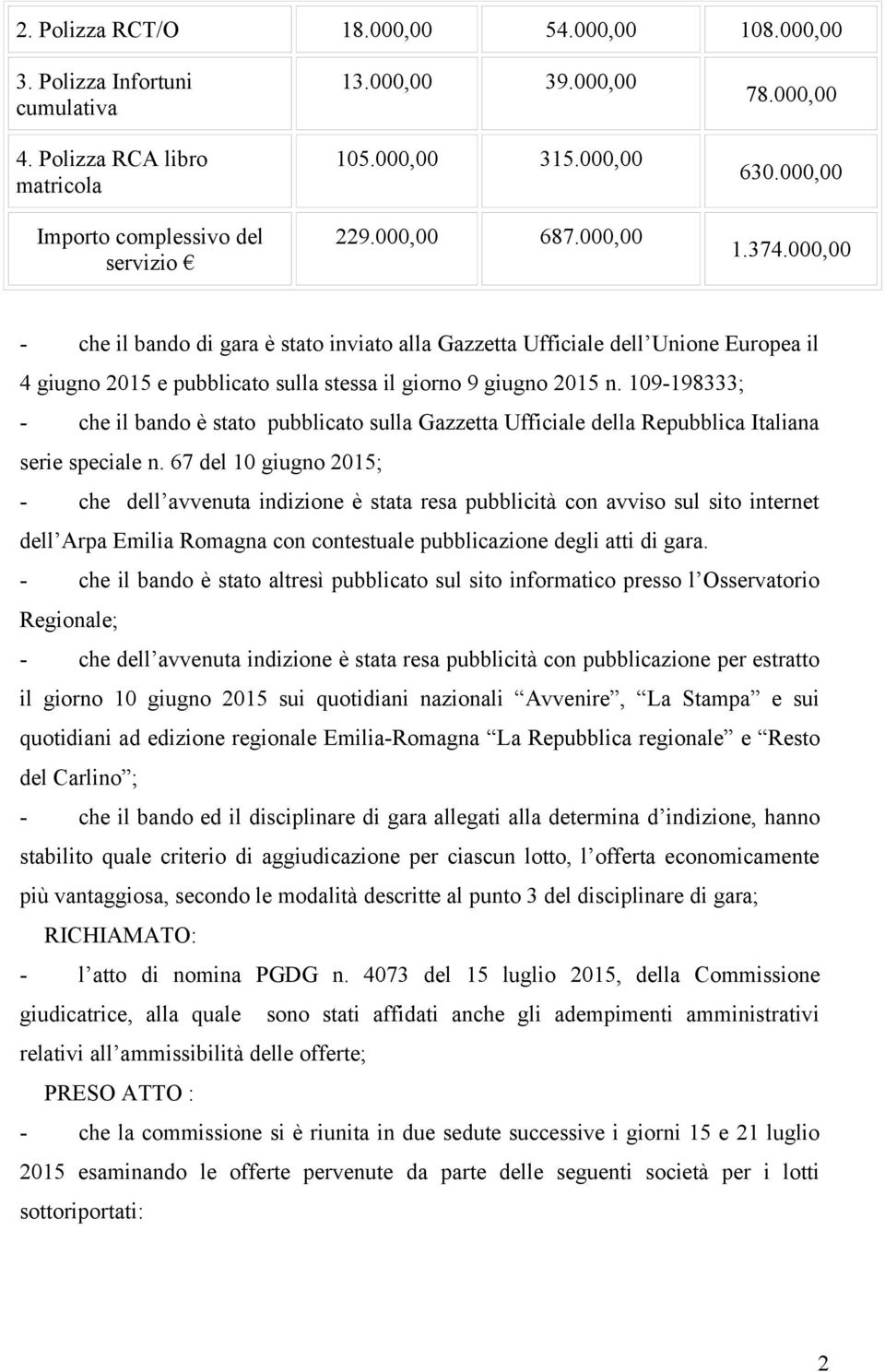 000,00 - che il bando di gara è stato inviato alla Gazzetta Ufficiale dell Unione Europea il 4 giugno 2015 e pubblicato sulla stessa il giorno 9 giugno 2015 n.