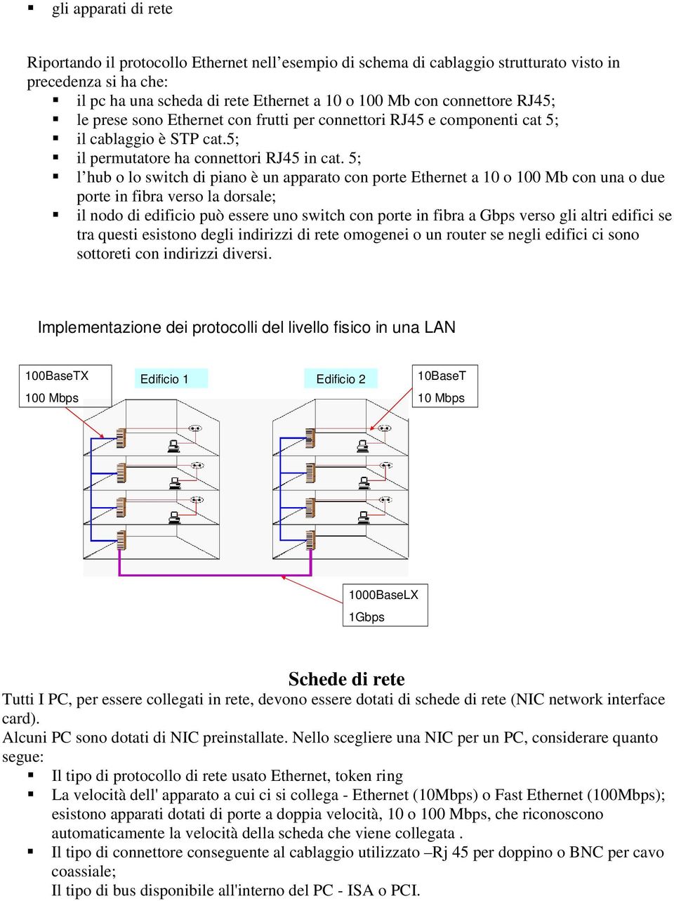 5; l hub o lo switch di piano è un apparato con porte Ethernet a 10 o 100 Mb con una o due porte in fibra verso la dorsale; il nodo di edificio può essere uno switch con porte in fibra a Gbps verso