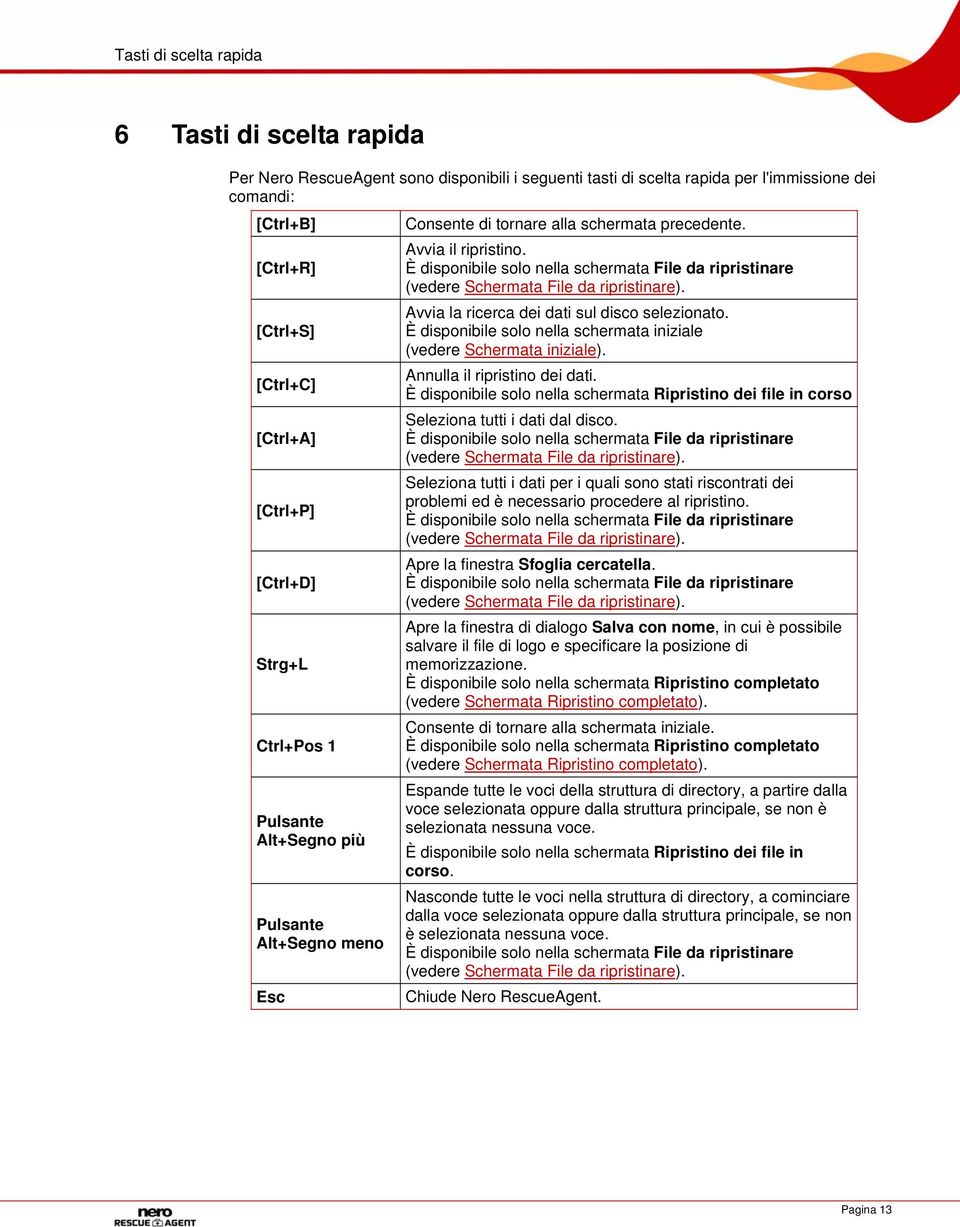 È disponibile solo nella schermata File da ripristinare (vedere Schermata File da ripristinare). Avvia la ricerca dei dati sul disco selezionato.