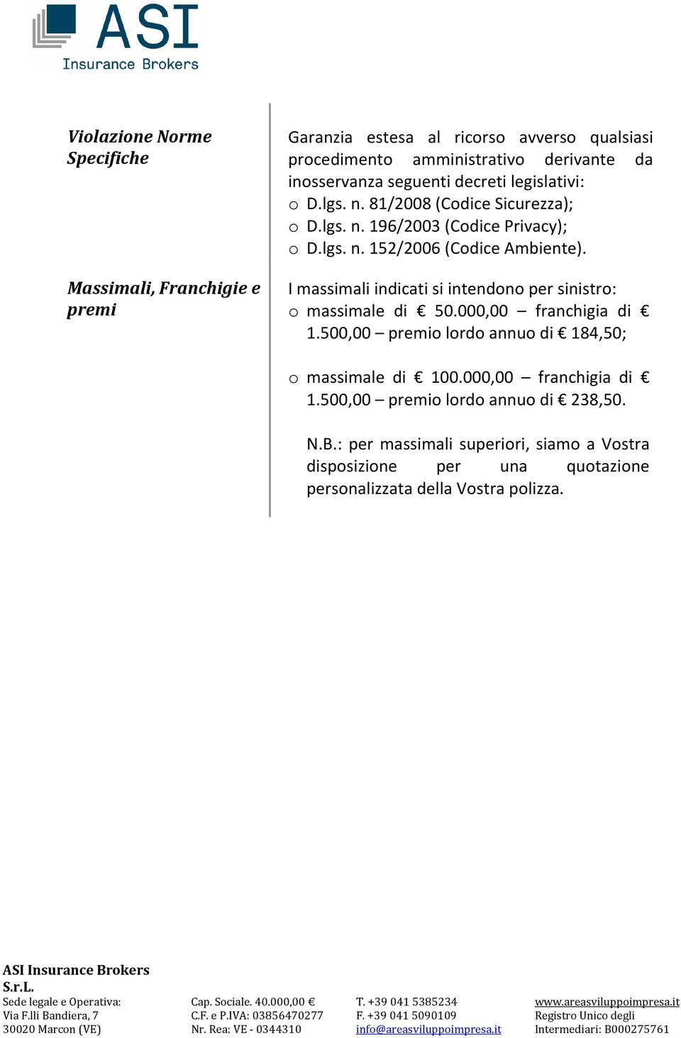 I massimali indicati si intendono per sinistro: o massimale di 50.000,00 franchigia di 1.500,00 premio lordo annuo di 184,50; o massimale di 100.