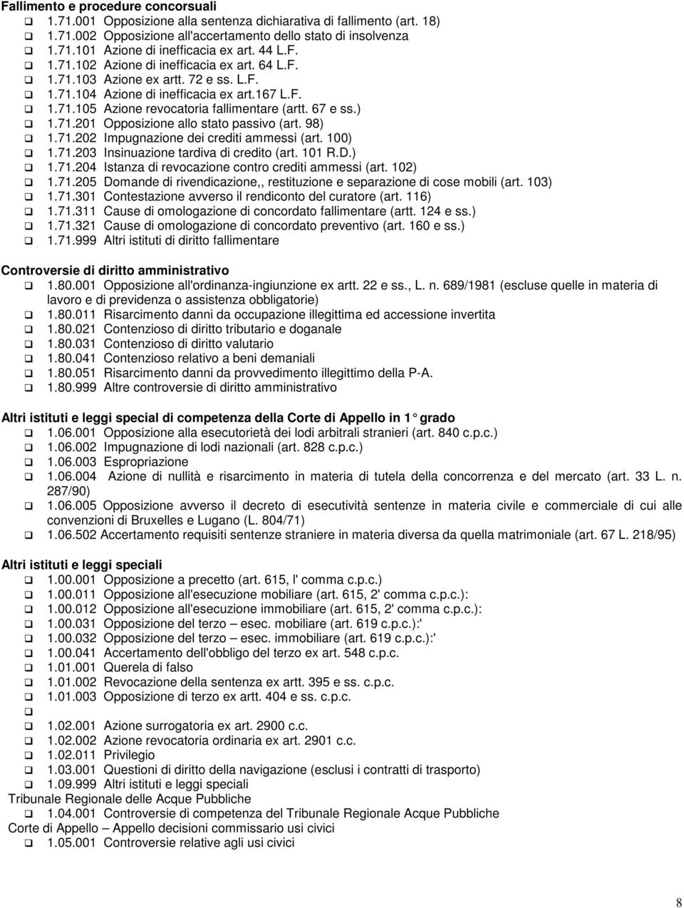 ) 1.71.201 Opposizione allo stato passivo (art. 98) 1.71.202 Impugnazione dei crediti ammessi (art. 100) 1.71.203 Insinuazione tardiva di credito (art. 101 R.D.) 1.71.204 Istanza di revocazione contro crediti ammessi (art.