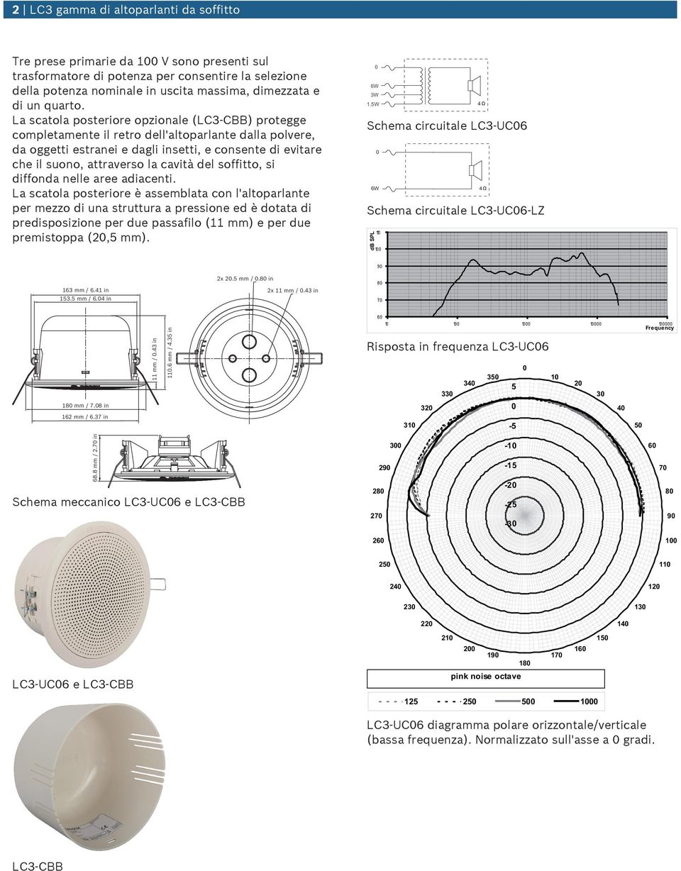 del soffitto, si diffonda nelle aree adiacenti.