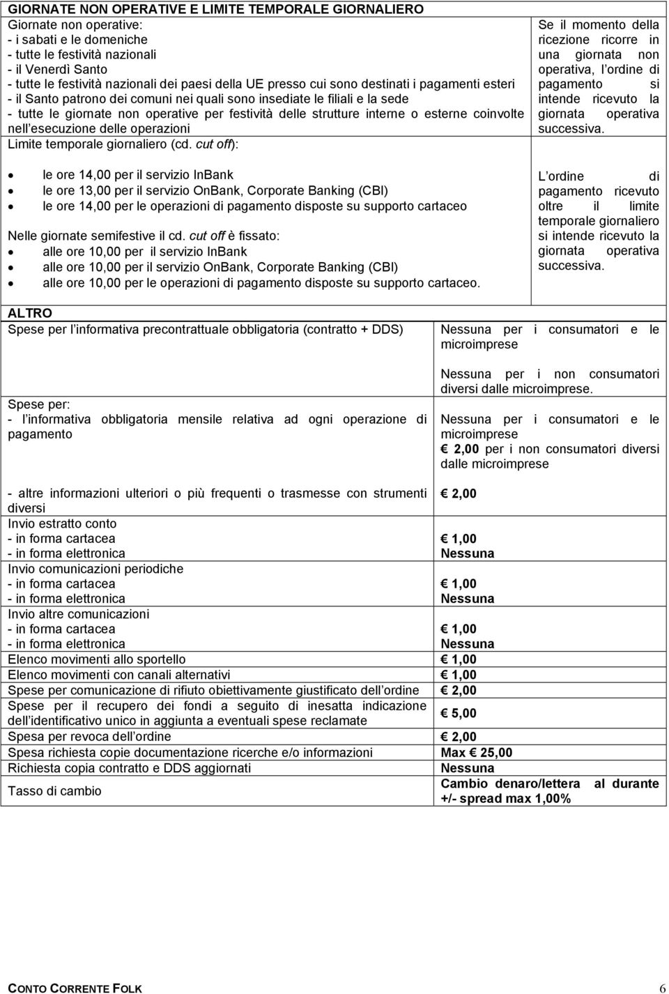 interne o esterne coinvolte nell esecuzione delle operazioni Limite temporale giornaliero (cd.