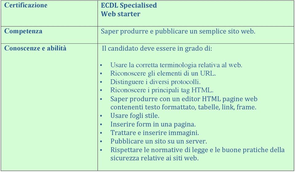 Distinguere i diversi protocolli. Riconoscere i principali tag HTML.