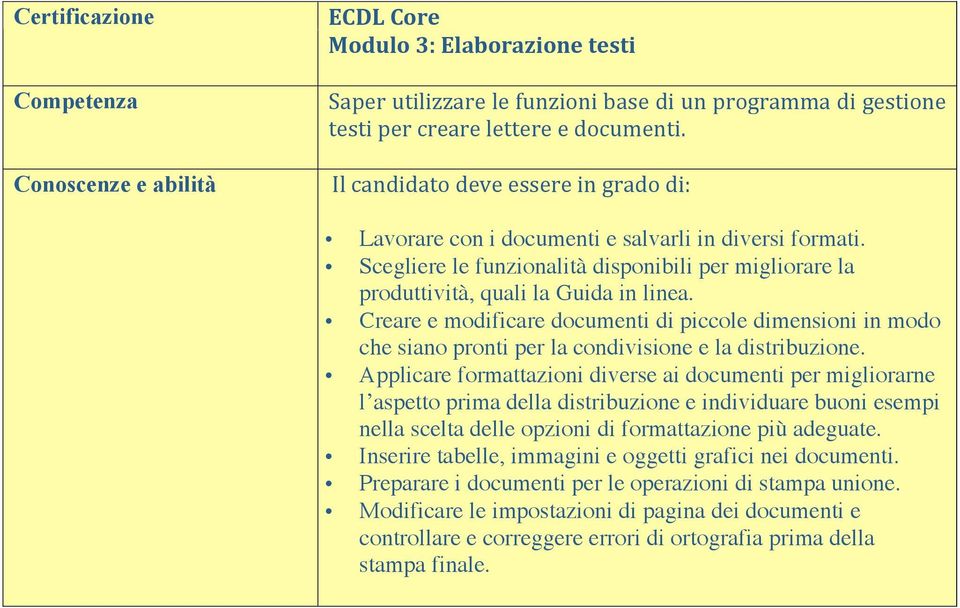 Creare e modificare documenti di piccole dimensioni in modo che siano pronti per la condivisione e la distribuzione.