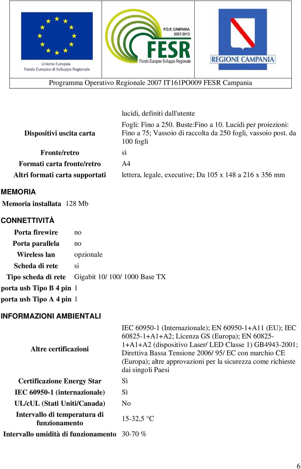 da 100 fogli sì A4 lettera, legale, executive; Da 105 x 148 a 216 x 356 mm MEMORIA Memoria installata 128 Mb CONNETTIVITÀ Porta firewire Porta parallela Wireless lan Scheda di rete Tipo scheda di