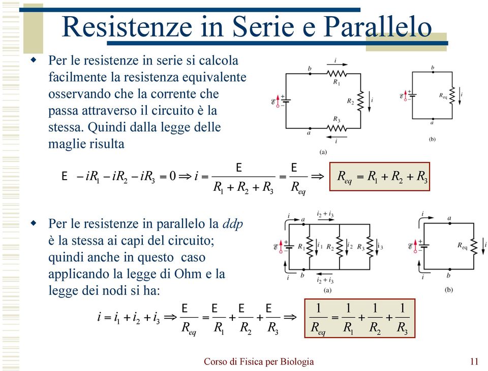 Quindi dalla legge delle maglie risulta E ir E ir2 ir3 = 0 i = = Req = R + R2 + R3 R + R2 + R3 Req E Per le resistenze in parallelo