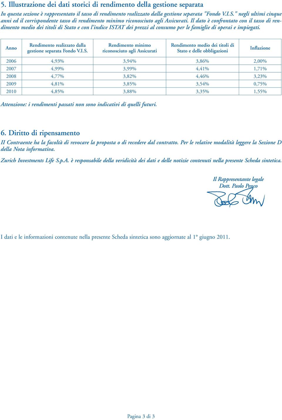 Il dato è confrontato con il tasso di rendimento medio dei titoli di Stato e con l'indice ISTAT dei prezzi al consumo per le famiglie di operai e impiegati.