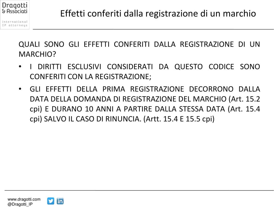 I DIRITTI ESCLUSIVI CONSIDERATI DA QUESTO CODICE SONO CONFERITI CON LA REGISTRAZIONE; GLI EFFETTI DELLA