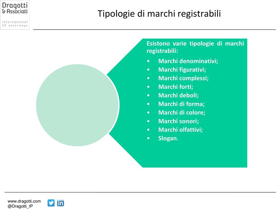 Marchi complessi; Marchi forti; Marchi deboli; Marchi di