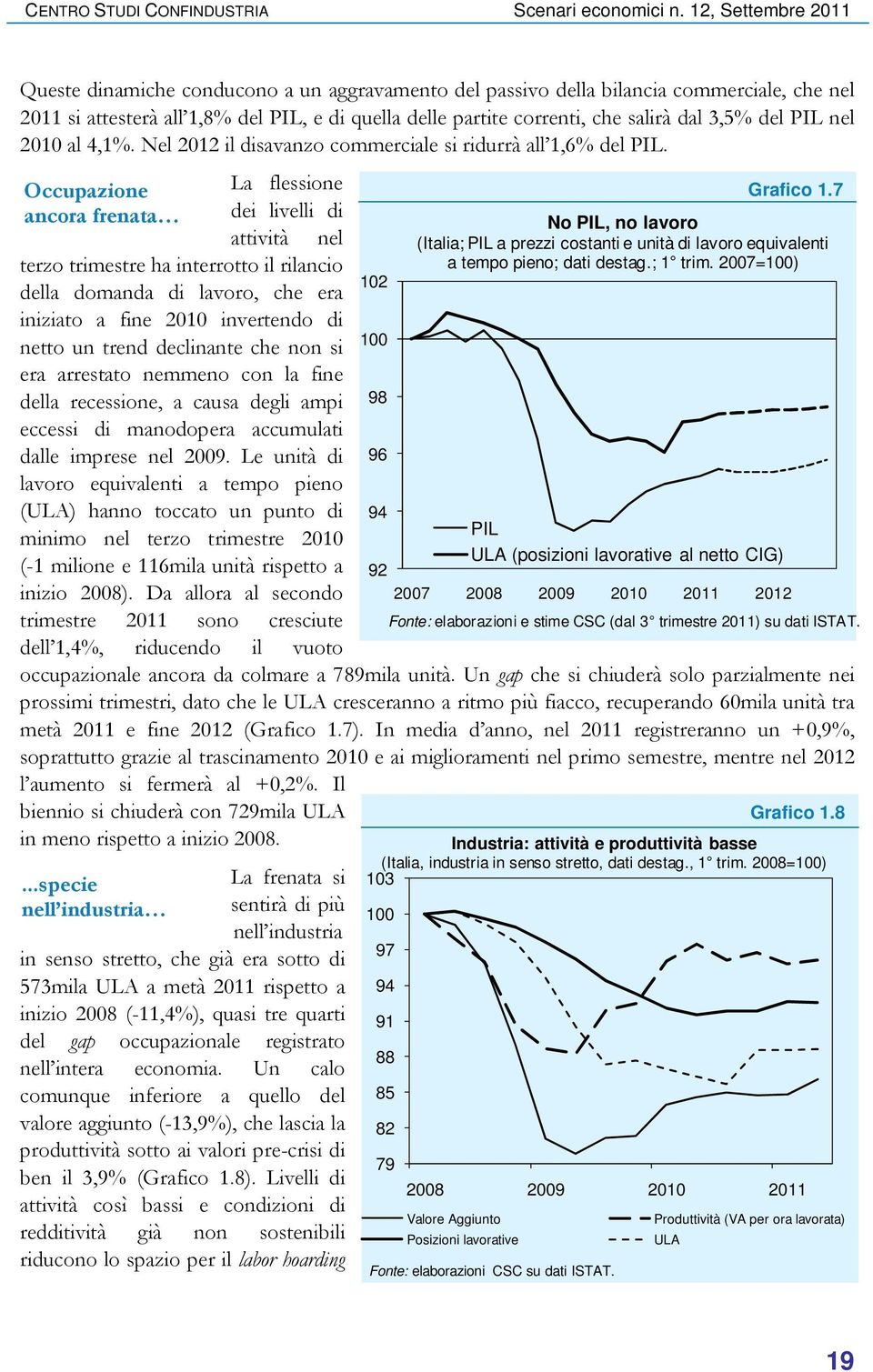 05%*6,(- > 10 100 98 96 94 100 97 94 91 88 85 8 79 Grafico 1.7 No PIL, no lavoro (Italia; PIL a prezzi costanti e unità di lavoro equivalenti a tempo pieno; dati destag.; 1 trim.