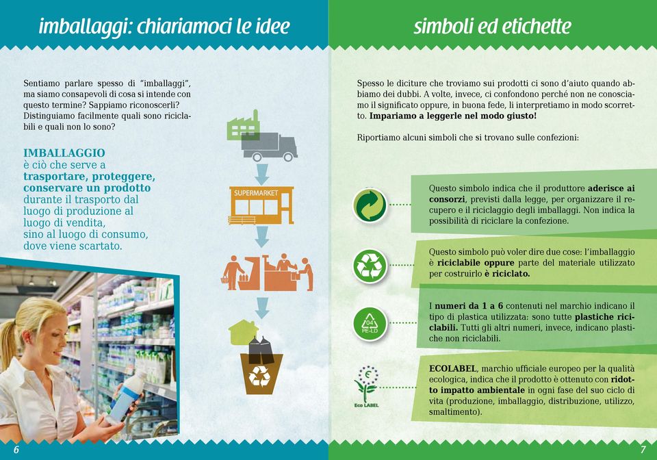 IMBALLAGGIO è ciò che serve a trasportare, proteggere, conservare un prodotto durante il trasporto dal luogo di produzione al luogo di vendita, sino al luogo di consumo, dove viene scartato.