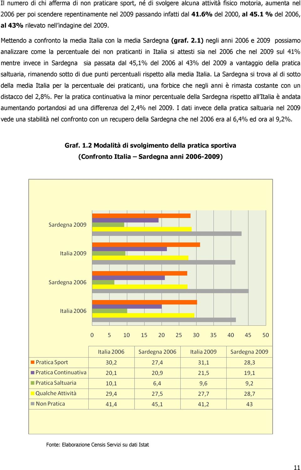 06, al 43% rilevato nell indagine del 20