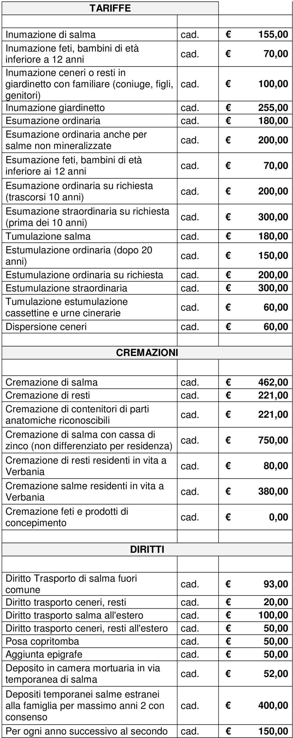 200,00 Esumazione feti, bambini di età inferiore ai 12 anni cad. 70,00 Esumazione ordinaria su richiesta (trascorsi 10 anni) cad. 200,00 Esumazione straordinaria su richiesta (prima dei 10 anni) cad.