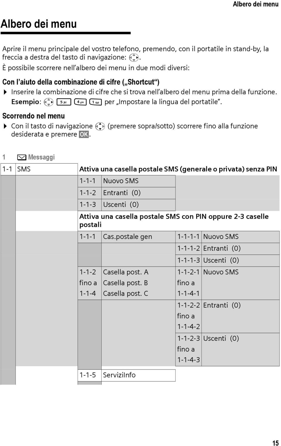 funzione. Esempio: v 541 per Impostare la lingua del portatile. Scorrendo nel menu Con il tasto di navigazione q (premere sopra/sotto) scorrere fino alla funzione desiderata e premere OK.