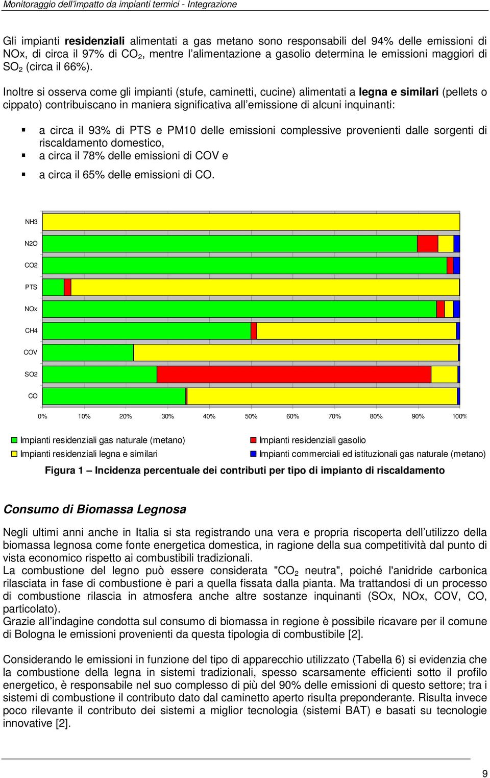 Inoltre si osserva come gli impianti (stufe, caminetti, cucine) alimentati a legna e similari (pellets o cippato) contribuiscano in maniera significativa all emissione di alcuni inquinanti: a circa