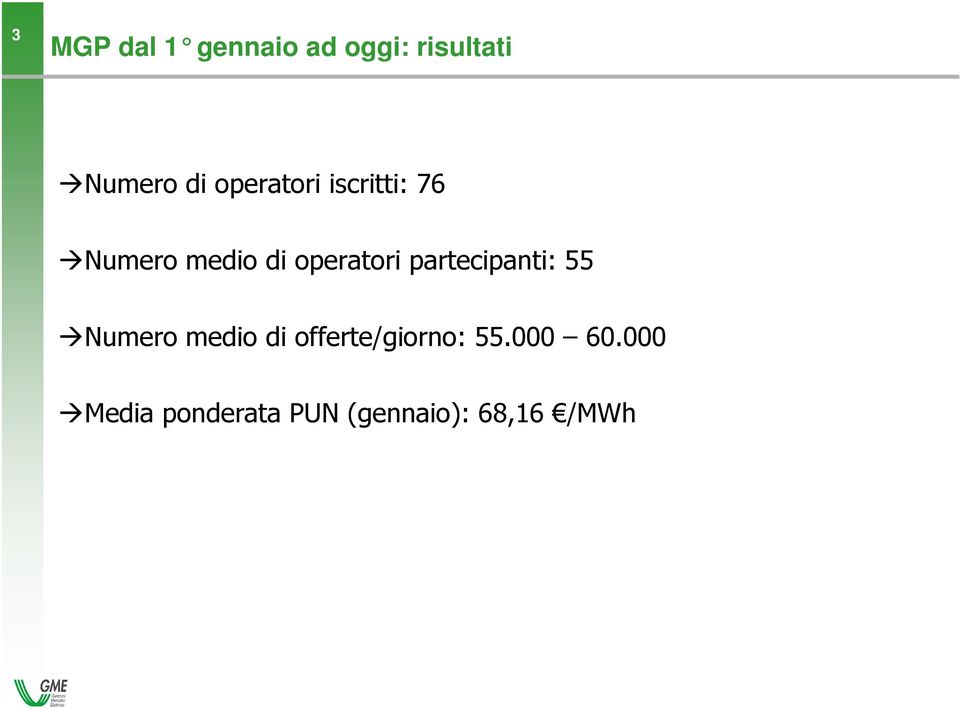 partecipanti: 55 Numero medio di offerte/giorno: 55.