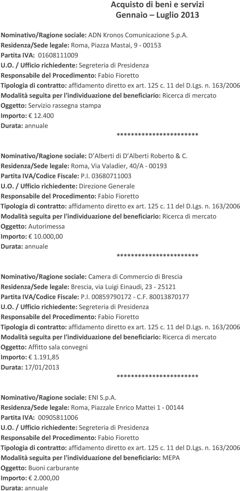 Residenza/Sede legale: Roma, Via Valadier, 40/A 00193 Partita IVA/Codice Fiscale: P.I. 03680711003 Oggetto: Autorimessa Importo: 10.