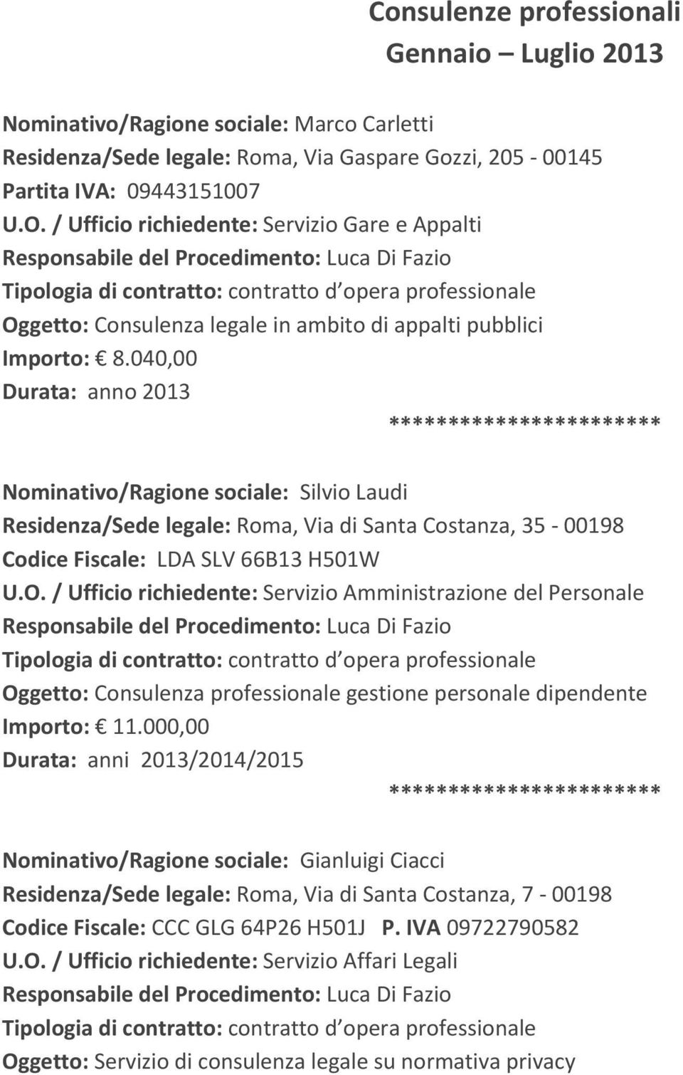 pubblici Importo: 8.040,00 Nominativo/Ragione sociale: Silvio Laudi Residenza/Sede legale: Roma, Via di Santa Costanza, 35 00198 Codice Fiscale: LDA SLV 66B13 H501W U.O.