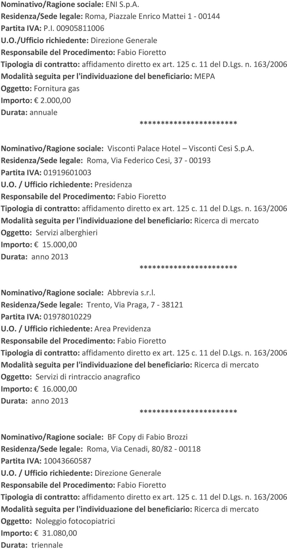 000,00 Nominativo/Ragione sociale: Visconti Palace Hotel Visconti Cesi S.p.A. Residenza/Sede legale: Roma, Via Federico Cesi, 37 00193 Partita IVA: 01919601003 U.O.