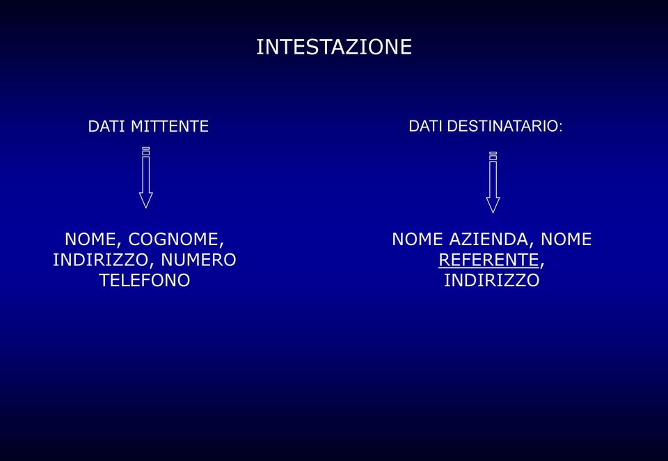 INDIRIZZO, NUMERO TELEFONO NOME