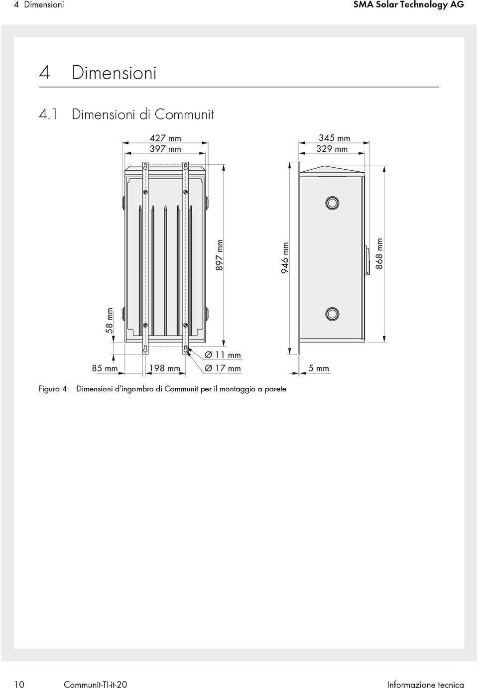 1 Dimensioni di Communit Figura 4: Dimensioni