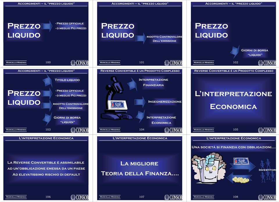 Ufficiale - o meglio Più prezzi ridotto Controvalore Dell emissione a Ingegnerizzazione a L interpretazione Economica Giorni di borsa liquidi Economica Economica 13 1