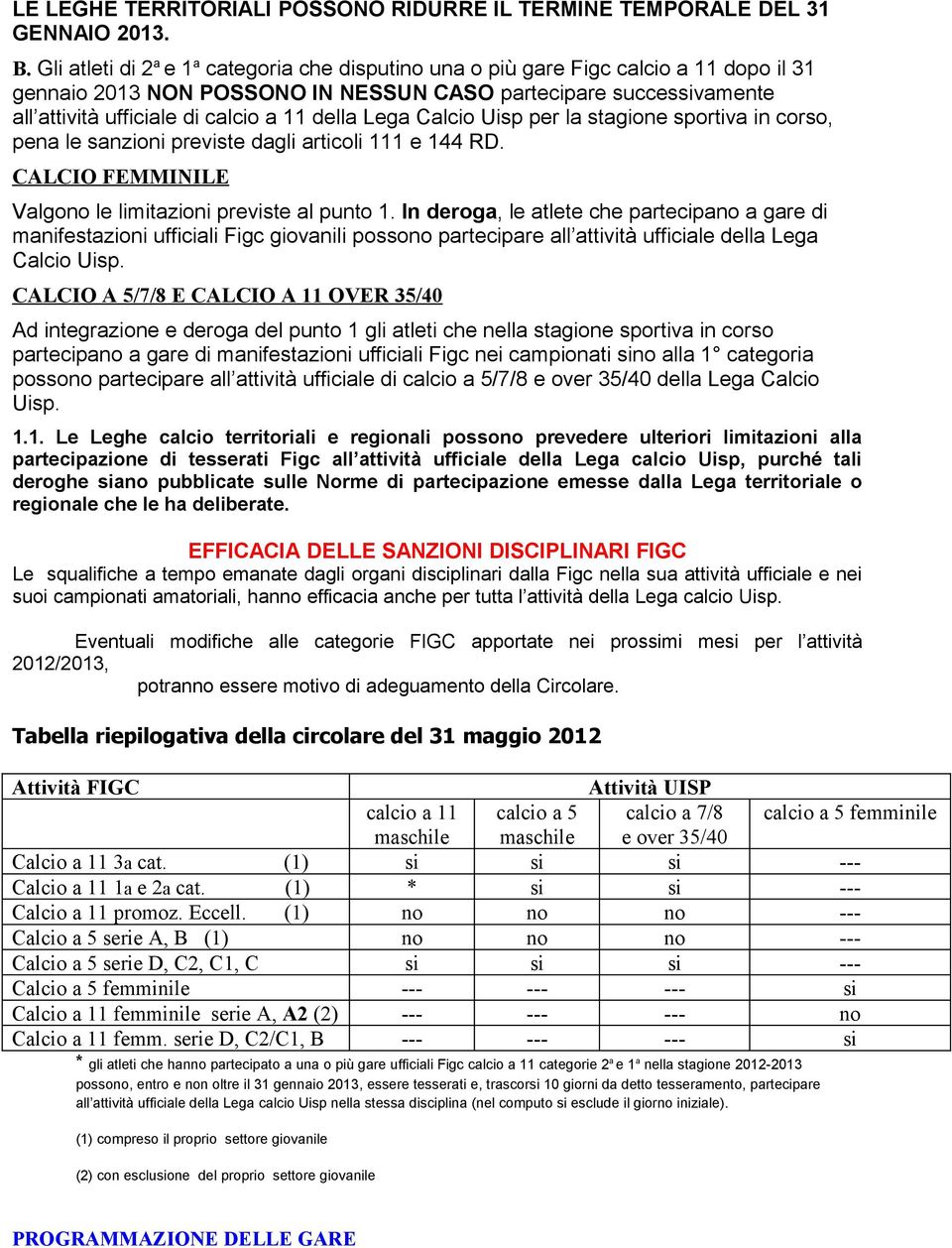 della Lega Calcio Uisp per la stagione sportiva in corso, pena le sanzioni previste dagli articoli 111 e 144 RD. CALCIO FEMMINILE Valgono le limitazioni previste al punto 1.