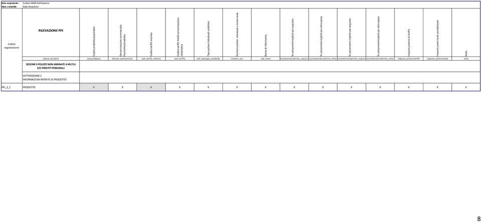 contabilizzati Note Ente segnalante: Data contabile: Codice IVASS dell'impresa Data rilevazione Codice segnalazione RILEVAZIONE PPI Numero polizze Individuali o numero teste Codice variabile