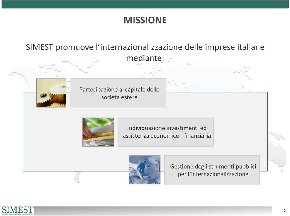 estere Individuazione investimenti ed assistenza economico