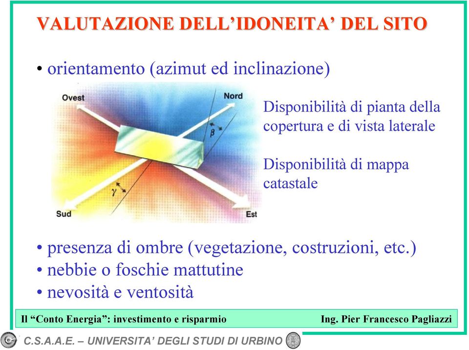 laterale Disponibilità di mappa catastale presenza di ombre