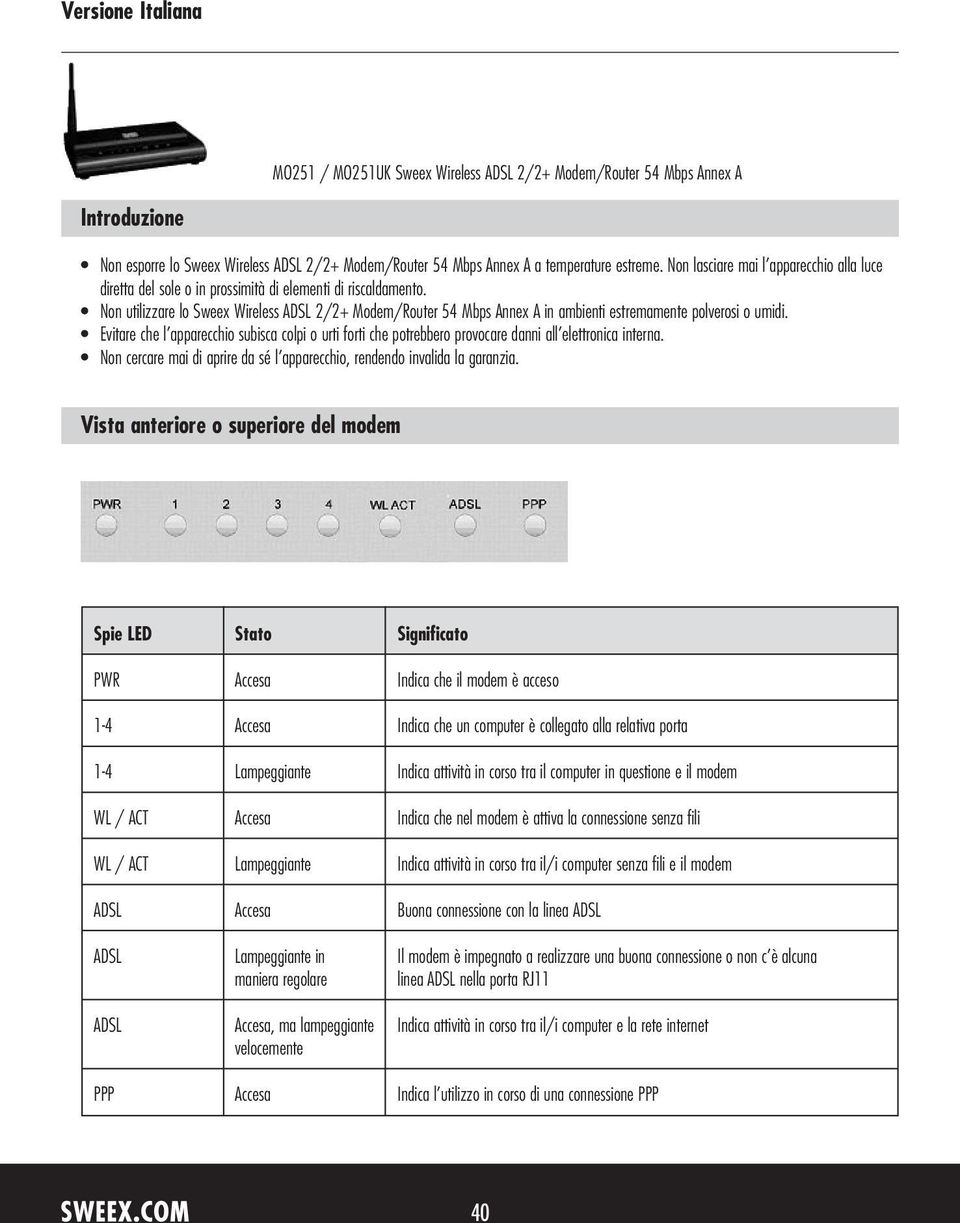 Non utilizzare lo Sweex Wireless ADSL 2/2+ Modem/Router 54 Mbps Annex A in ambienti estremamente polverosi o umidi.