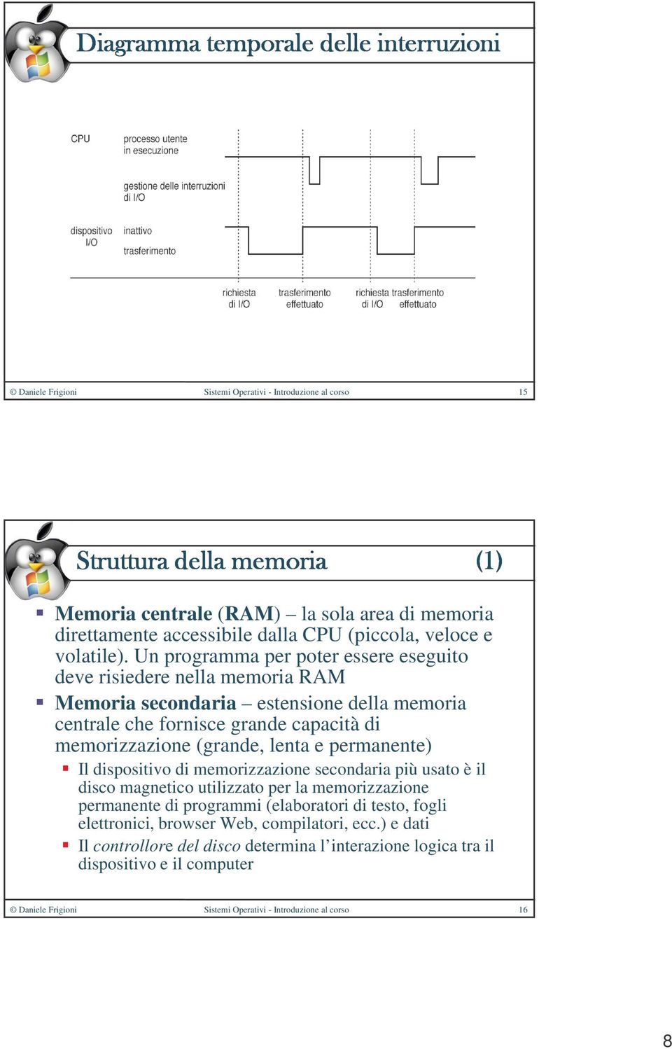 lenta e permanente) Il dispositivo di memorizzazione secondaria più usato è il disco magnetico utilizzato per la memorizzazione permanente di programmi (elaboratori di testo, fogli