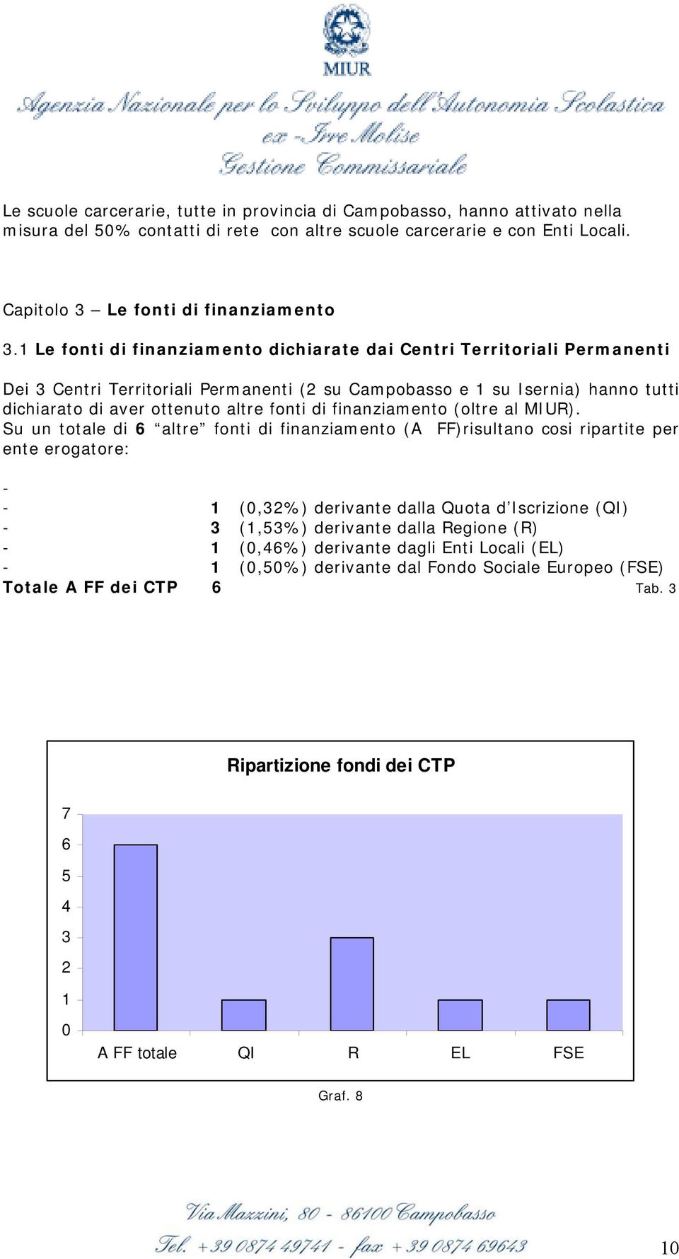 finanziamento (oltre al MIUR).