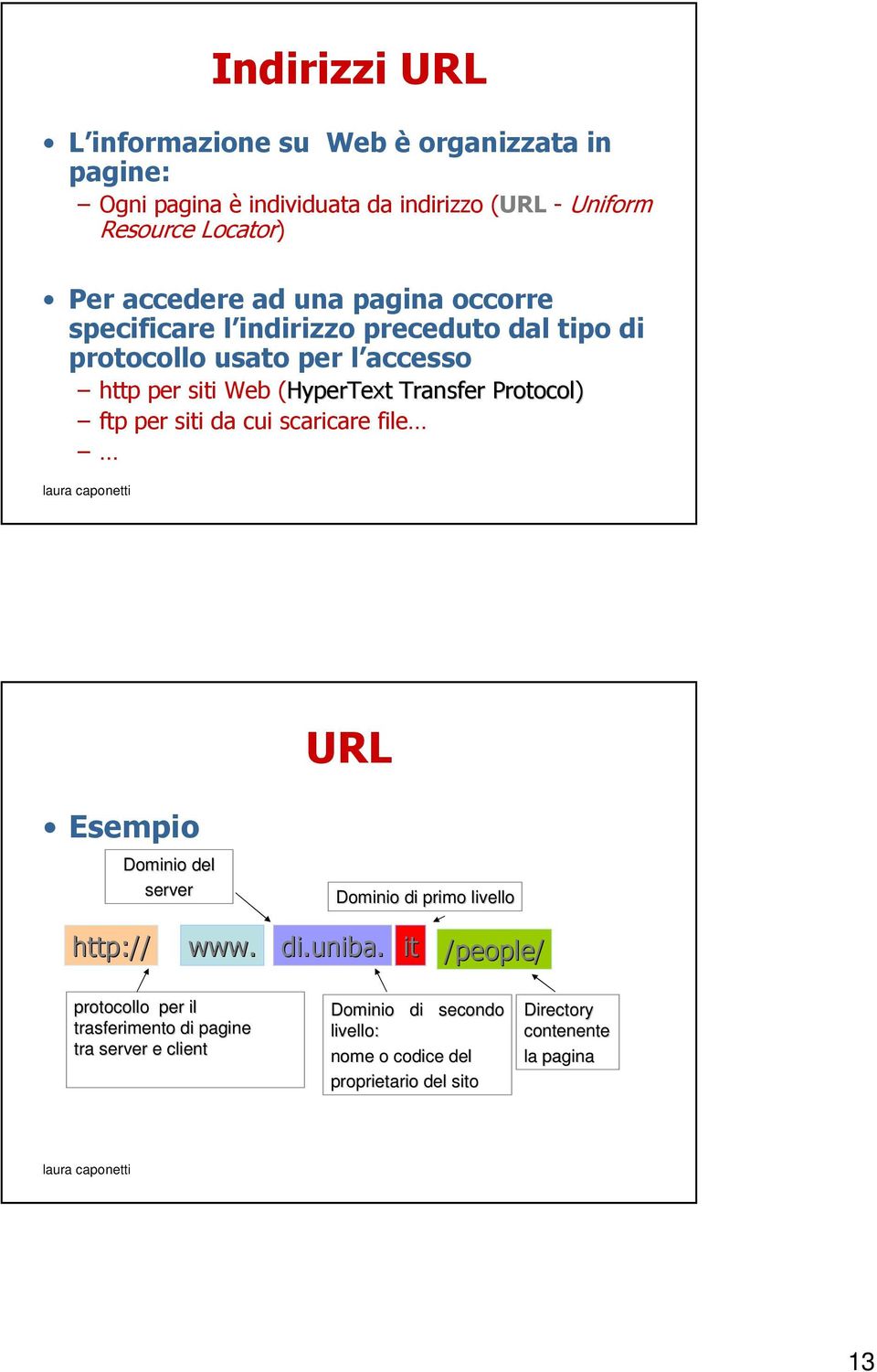 Protocol) ftp per siti da cui scaricare file URL Esempio Dominio del server Dominio di primo livello http:// www. di.uniba.