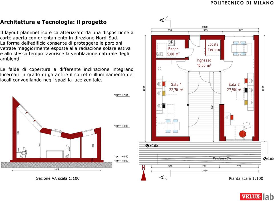 La forma dell edificio consente di proteggere le porzioni vetrate maggiormente esposte alla radiazione solare estiva e allo stesso tempo