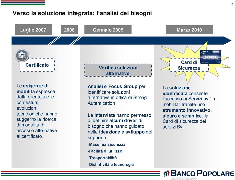 Analisi e Focus Group per identificare soluzioni alternative in ottica di Strong Autentication Le interviste hanno permesso di definire alcuni driver di bisogno che hanno guidato nella ideazione e