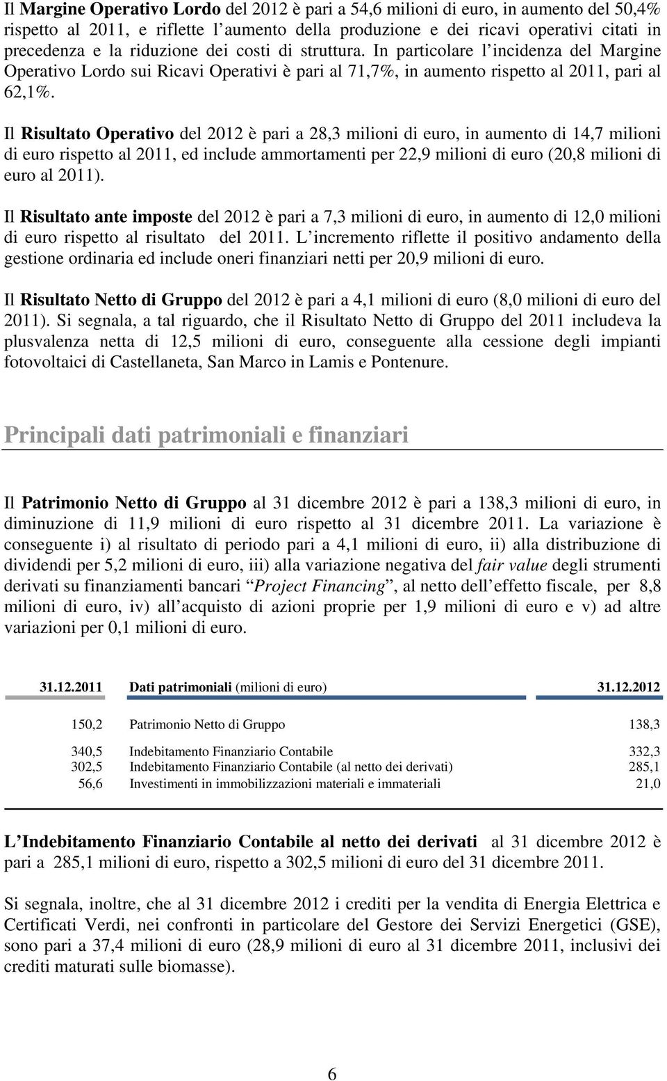 Il Risultato Operativo del 2012 è pari a 28,3 milioni di euro, in aumento di 14,7 milioni di euro rispetto al 2011, ed include ammortamenti per 22,9 milioni di euro (20,8 milioni di euro al 2011).